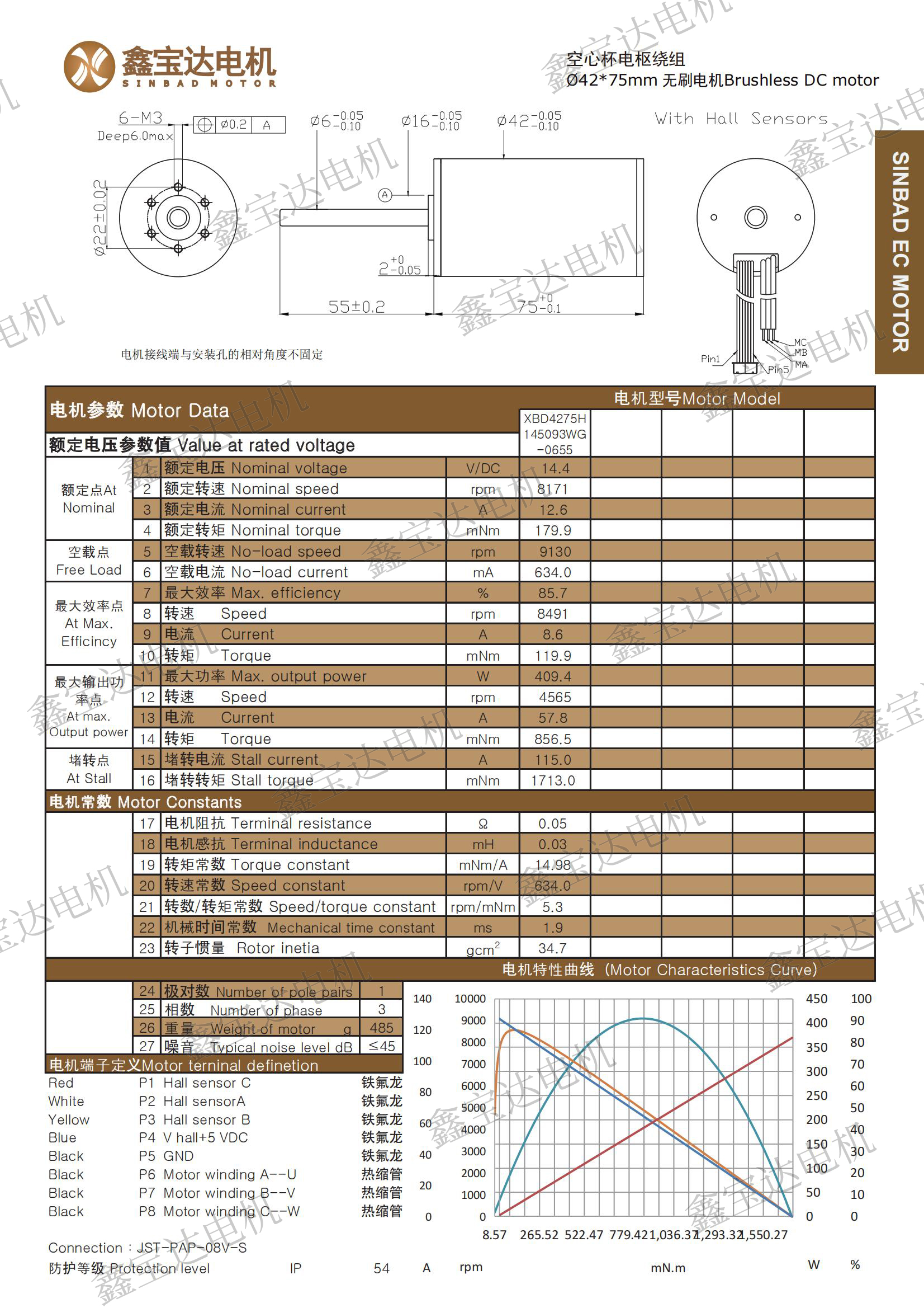 XBD-4275
